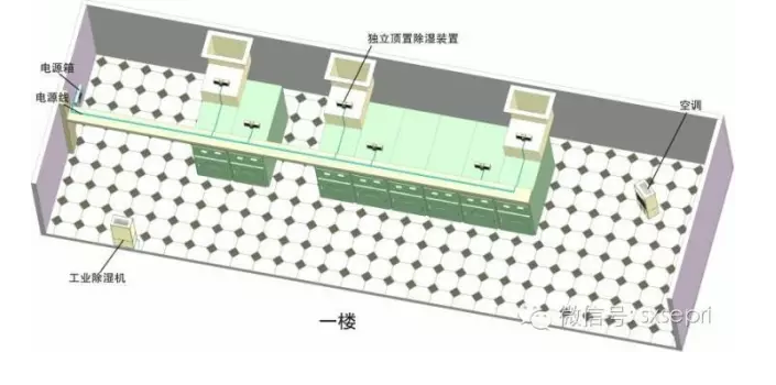 高壓室內(nèi)部結(jié)構(gòu)