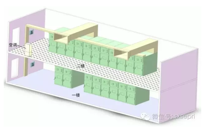 高壓室內(nèi)部結(jié)構(gòu)