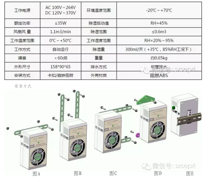 環(huán)網(wǎng)柜除濕器