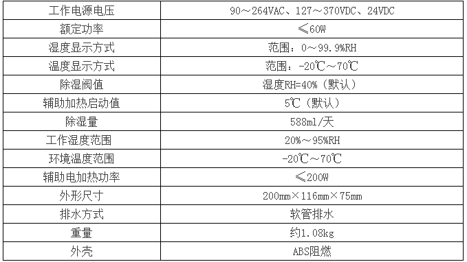 端子箱除濕器