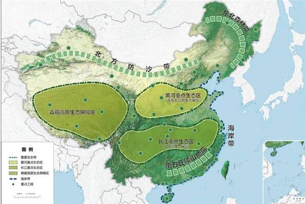 三北防護林為啥沒擋住沙塵？