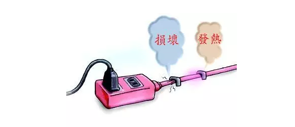 攻略 | 向電氣火災說 NO！